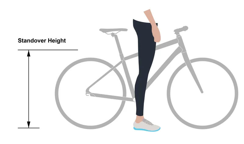 Giant Transend E+ GTS Electric Bike Large in Aby Green-3